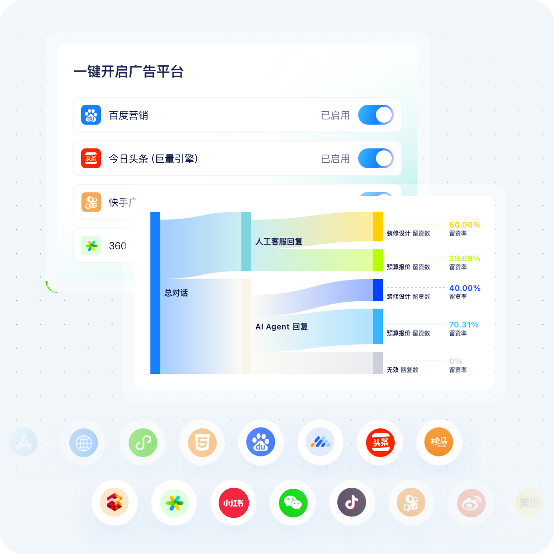 教育AI在线客服功能有哪些？缩略图
