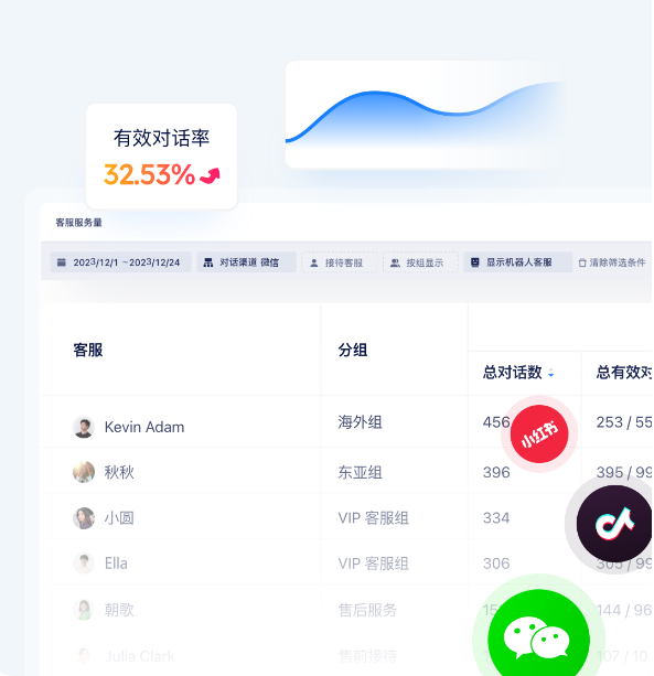教育SCRM私域系统-营销获客引流缩略图