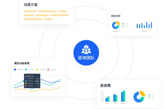 家居家装行业新风口：AI私信客服带来的便捷服务缩略图
