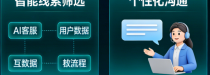 跨境电商必备：AI在线客服系统如何支持多语言服务？缩略图