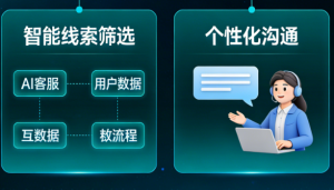 跨境电商必备：AI在线客服系统如何支持多语言服务？缩略图
