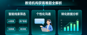 技术拆解：螳螂科技AI在线客服系统的“智能体架构”是如何工作的？