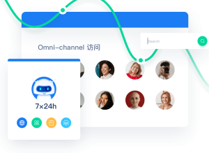 AI赋能家居家装,打造全天候私信客服体验插图 AI赋能家居家装,打造全天候私信客服体验插图